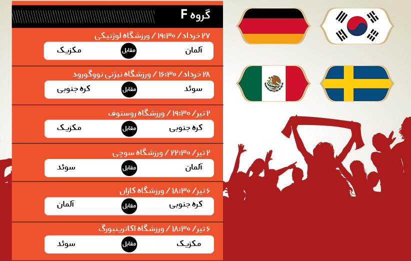 تیم های صعودکرده جام جهانی برنامه