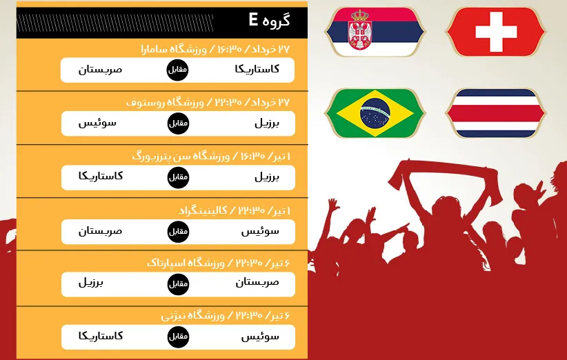 تیم های صعودکننده برنامه
