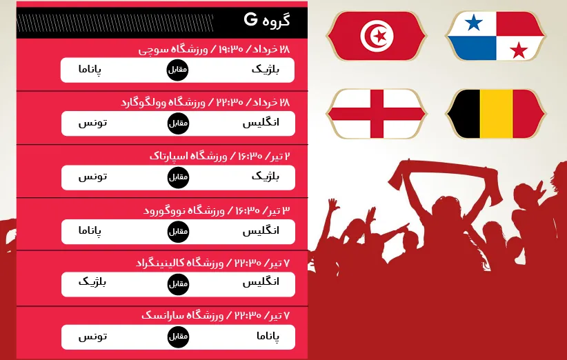تیم های جام جهانی 2018