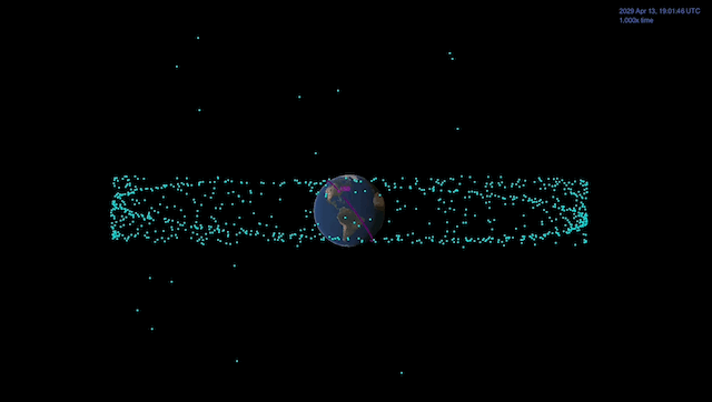 سیارک آپوفیس