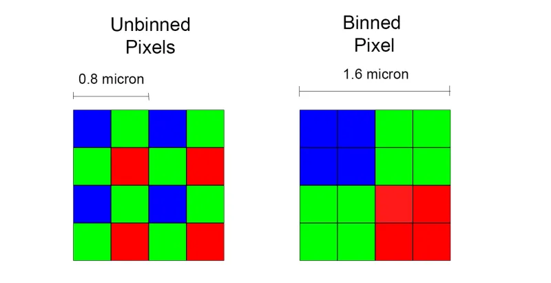 مشخصات گلکسی اس ۱۰