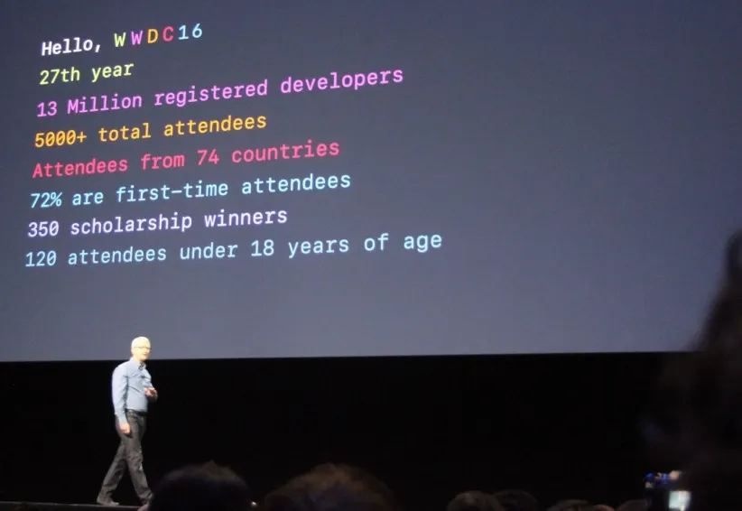 کنفرانس wwdc 2016