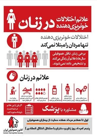 تشخیص هموفیلی