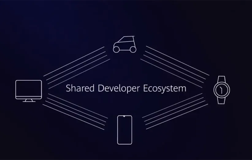 سیستم‌عامل هارمونی