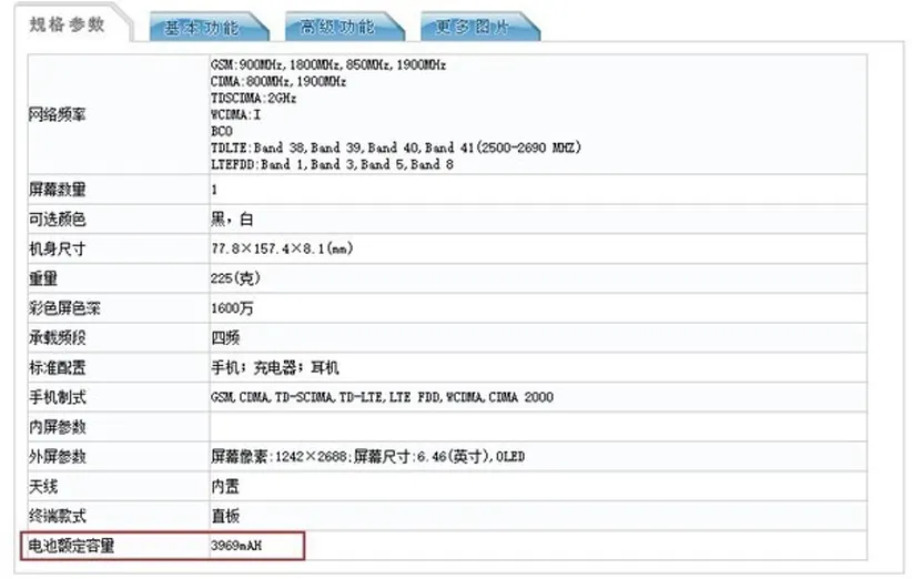 ظرفیت باتری آیفون 11 پرو مکس
