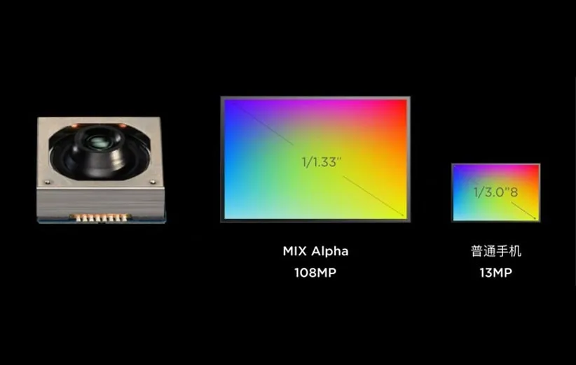 می میکس آلفا