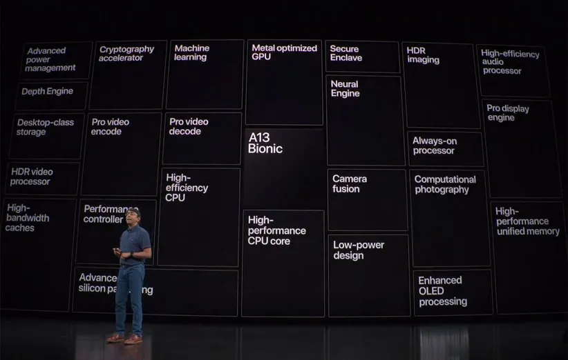 پردازنده A13 Bionic