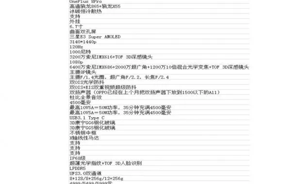 وان پلاس 8 پرو