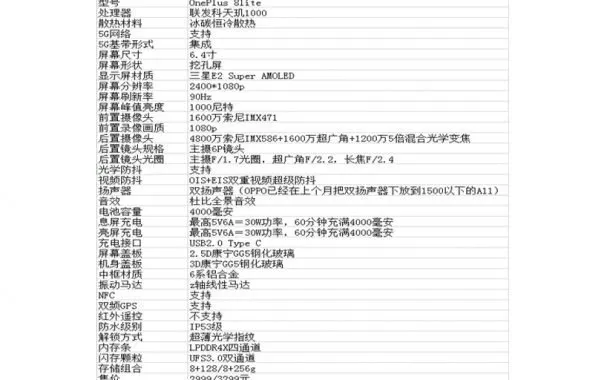 وان پلاس 8 لایت