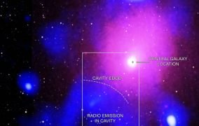 انفجار کیهانی خوشه کهکشانی مارافسای