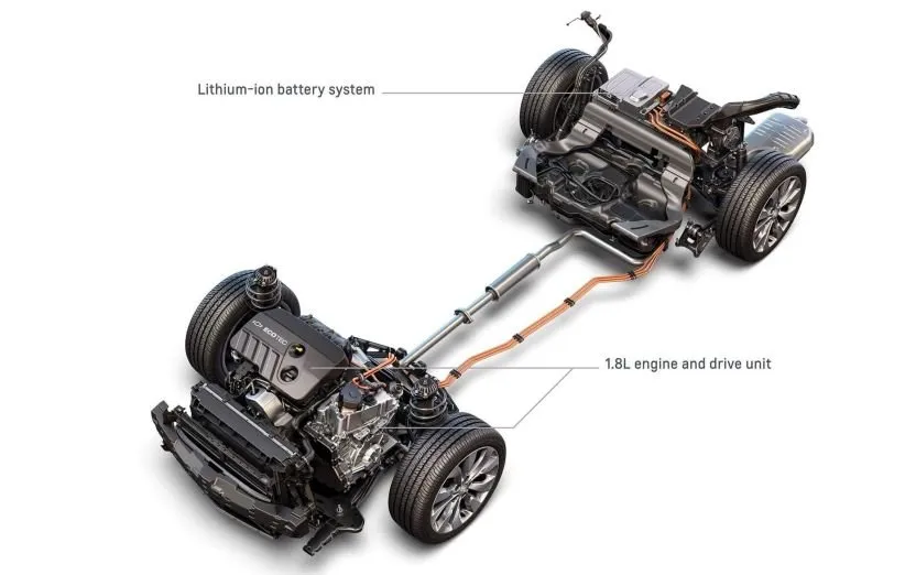 خودروی هیبریدی