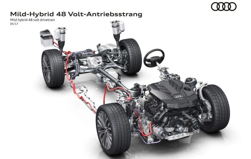 خودروی هیبریدی