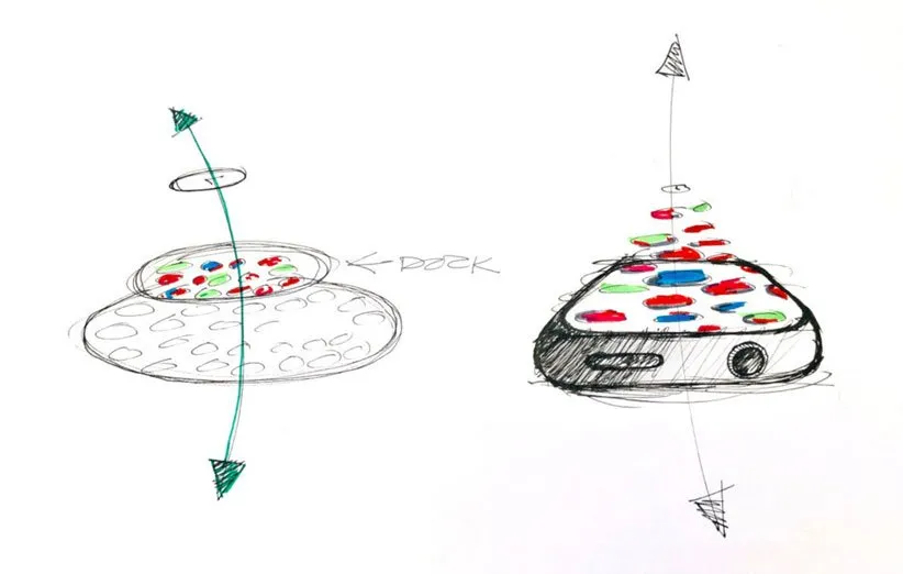 نمونه اولیه اپل واچ