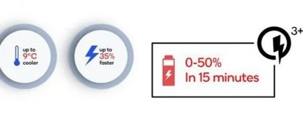 فناوری شارژ سریع +Quick Charge 3