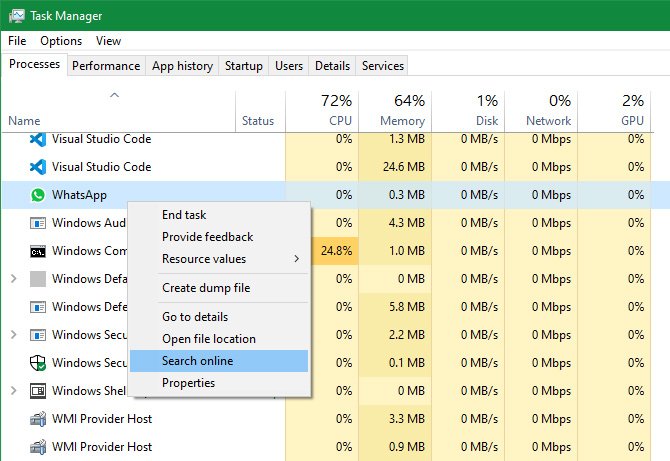 ترفند Task Manager ویندوز