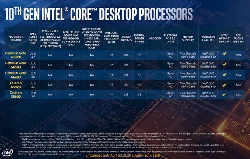 پردازندههای نسل 10 اینتل