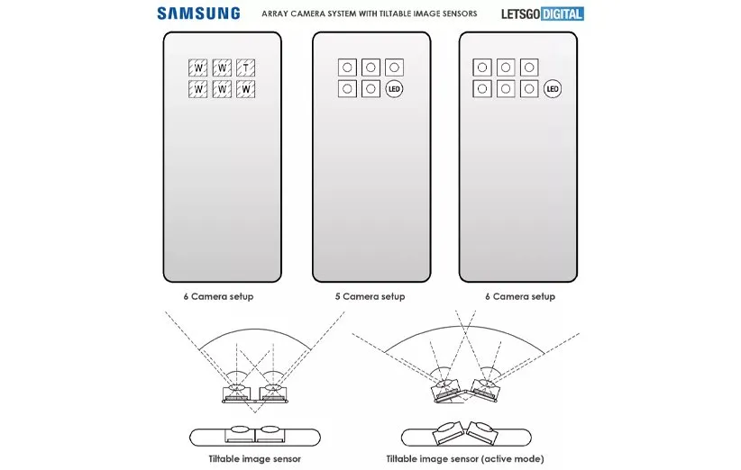 گوشی سامسونگ با 6 دوربین