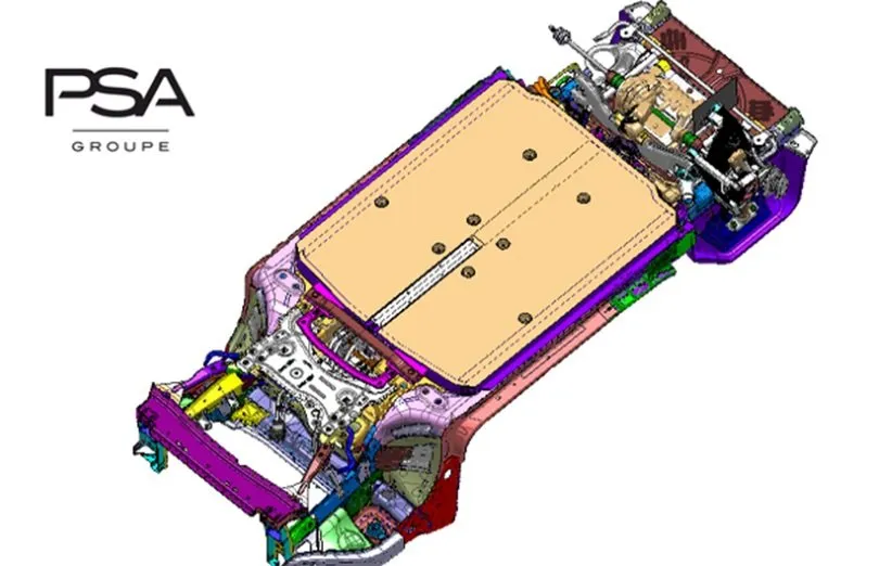تصویر شماتیک پژو سیتروئن