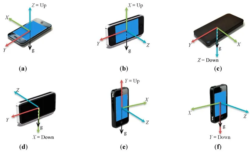 سنسور گوشی هوشمند