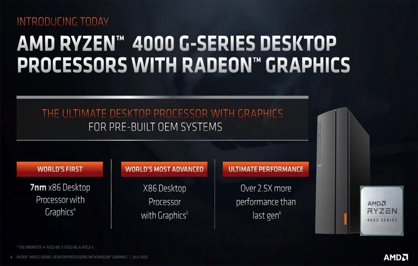 پردازنده‌های سری رایزن 4000 AMD
