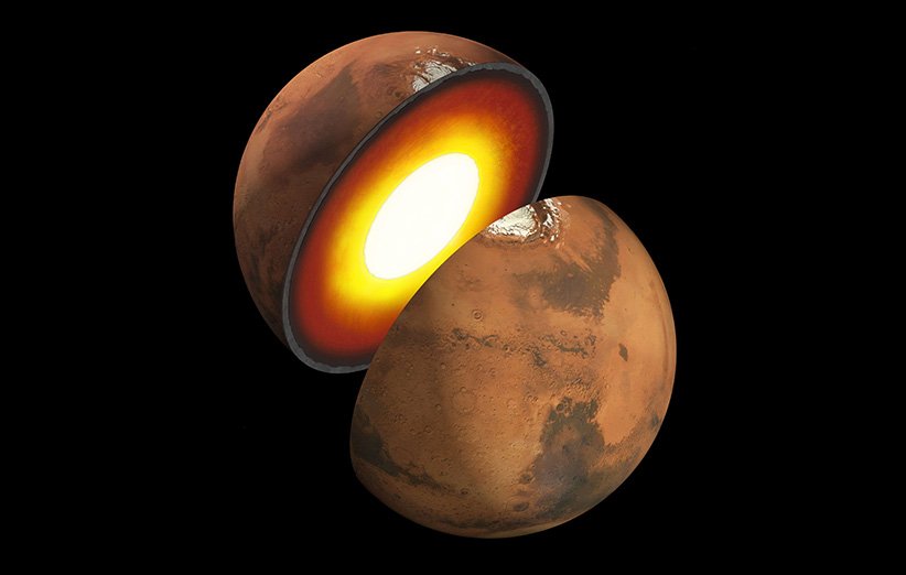 ساختار درونی مریخ