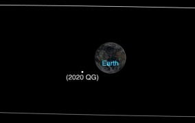 گذر سیارک QG 2020 از نزدیکی زمین