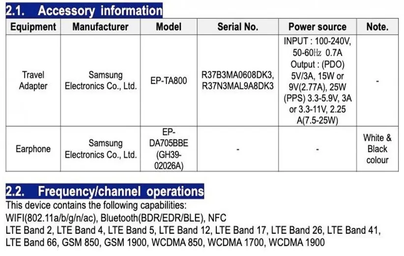 گوشی سامسونگ گلکسی M51 در لیست fcc