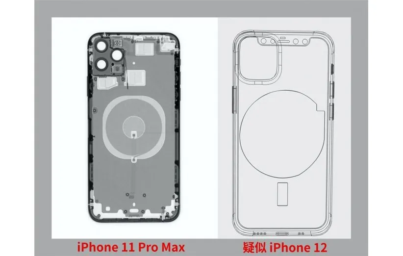 موقعیت‌یاب مغناطیسی آیفون ۱۲  و آیفون ۱۱ پرو مکس