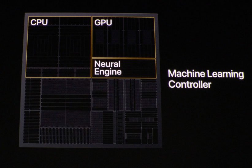 پردازنده‌ گرافیکی اپل