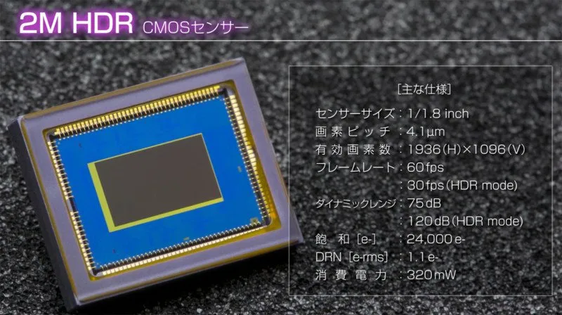 مشخصات سنسور کانن