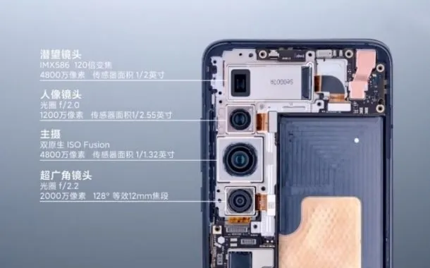 کالبد شکافی شیائومی می 10 اولترا