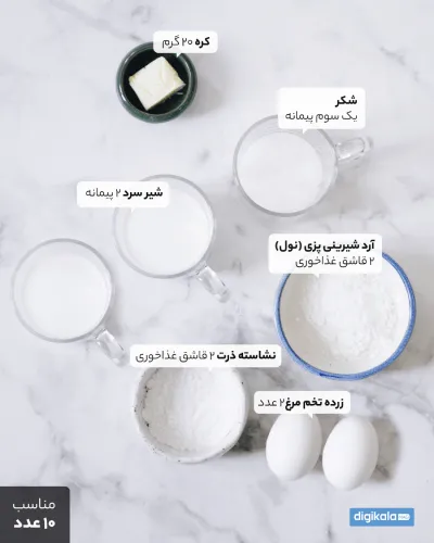 مواد لازم برای کرم پیراشکی