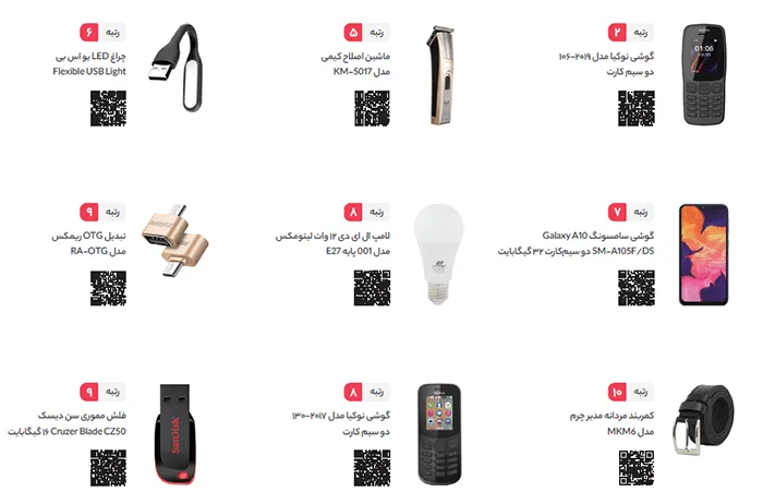 پر فروش ترین کالاهای دیجی کالا در سال 98