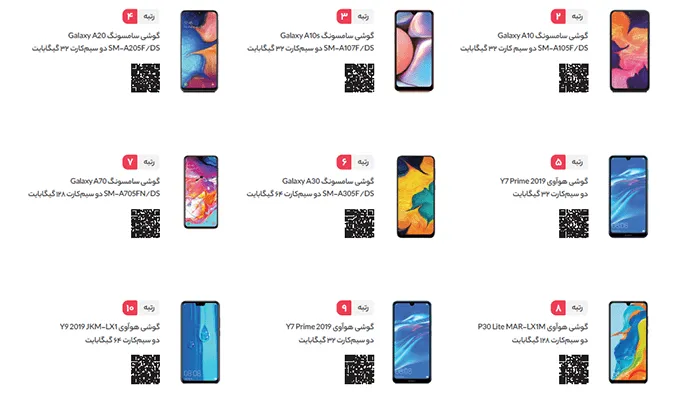 پر فروش ترین گوشی های موبایل در دیجی کالا