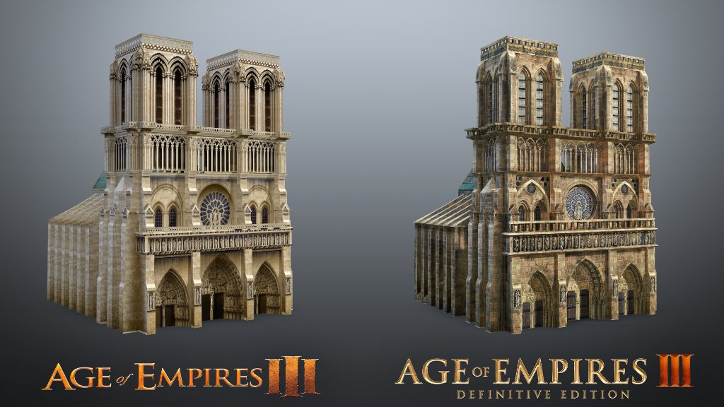 persian build order age of empire 2 persian build order age of empire 2