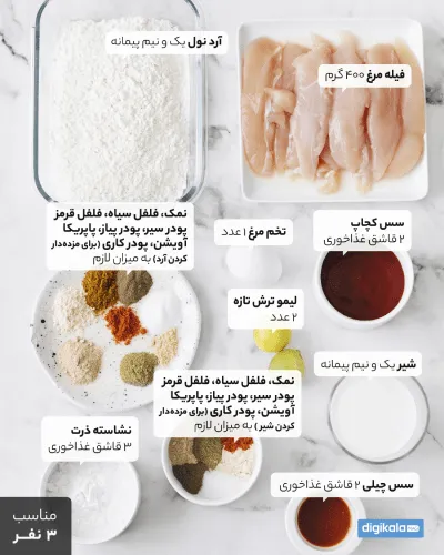 مواد لازم برای فیله استریپس