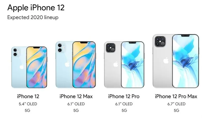 سری آیفون 12 5G