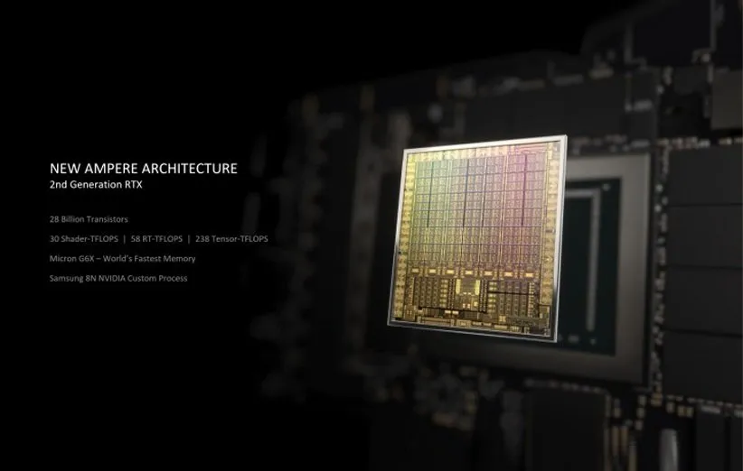 معرفی گرافیک rtx 3070 و rtx 3080 و rtx 3090