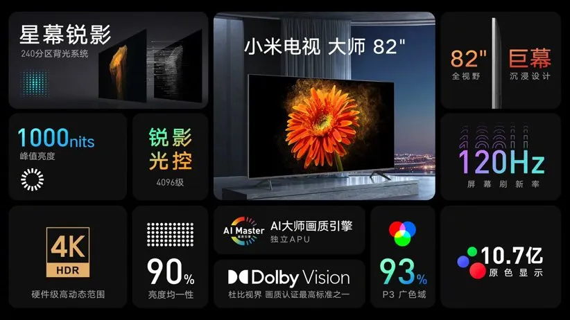 تلویزیون شیائومی