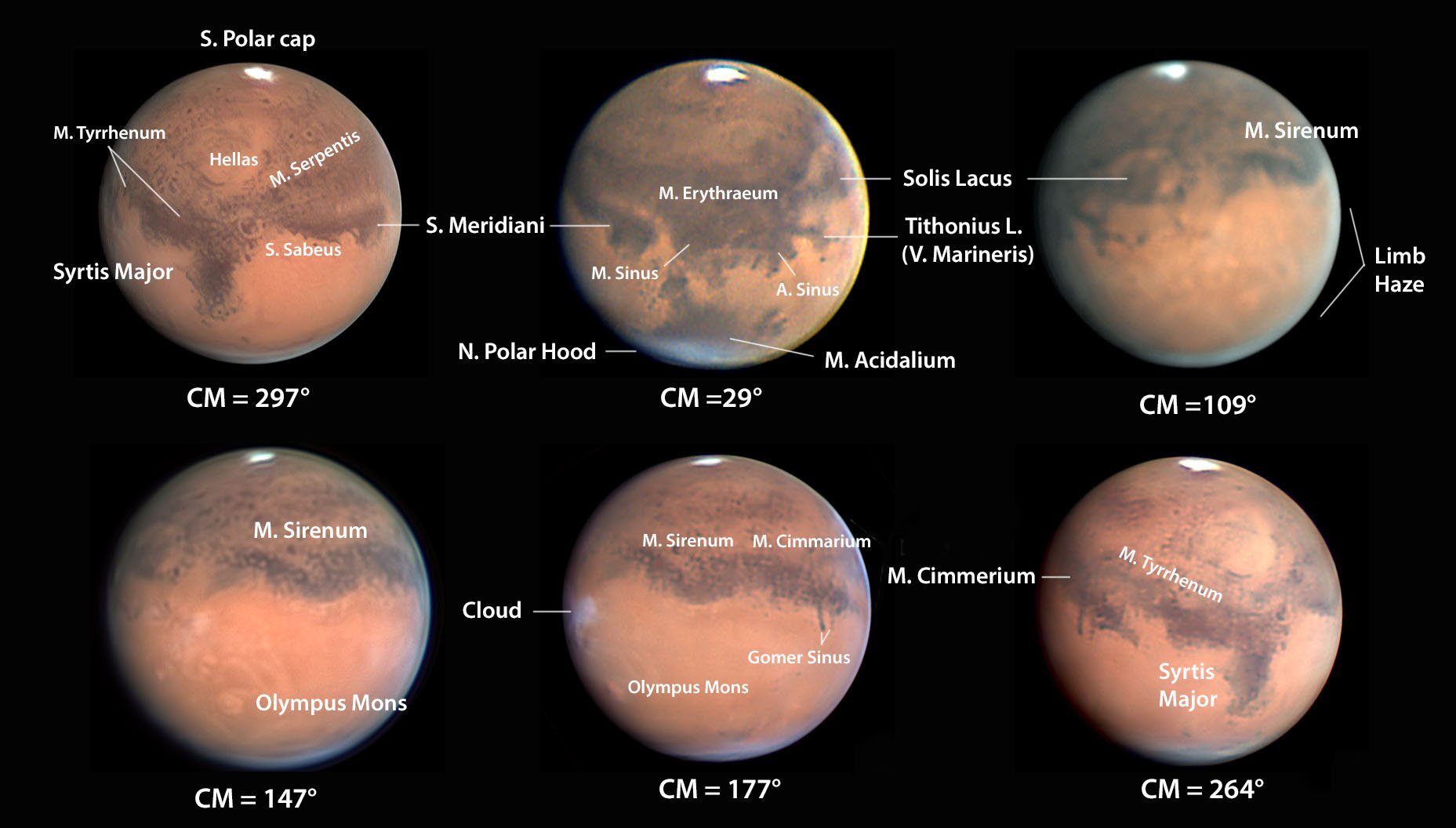 نمای کلی عوارض مریخ در حال حاضر