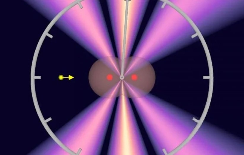 گذر فوتون (ذره‌ی نور) از میان مولکول هیدروژن