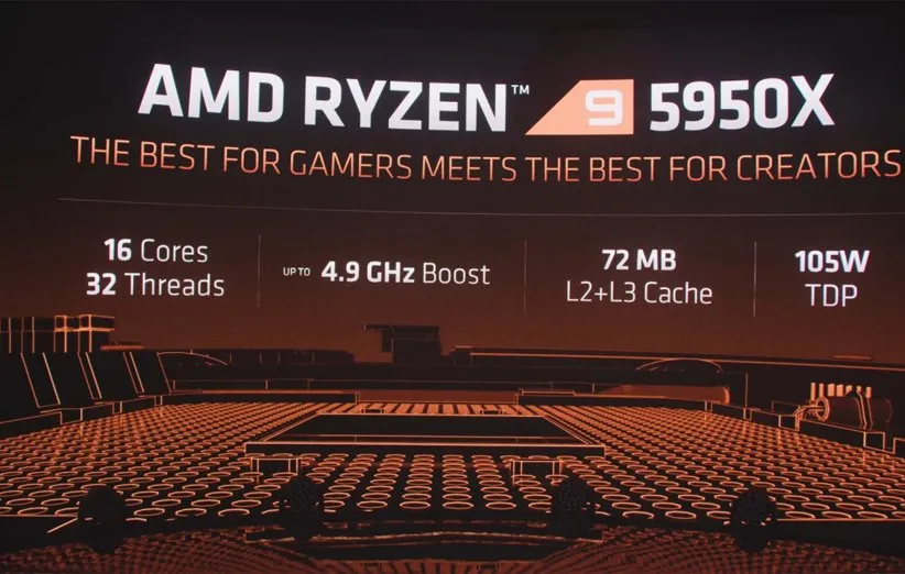 رایزن 9 5950X
