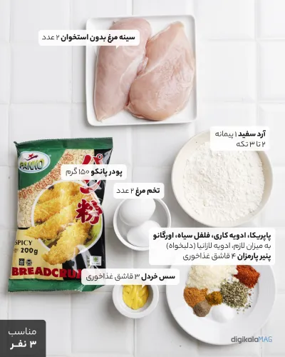 شنیسل مرغ آماده