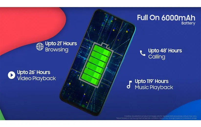 گوشی سامسونگ گلکسی اف 41