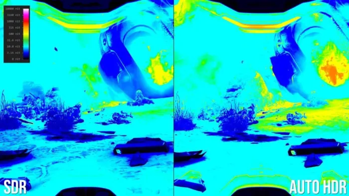 کنسول‌های ایکس‌باکس سری ایکس و اس