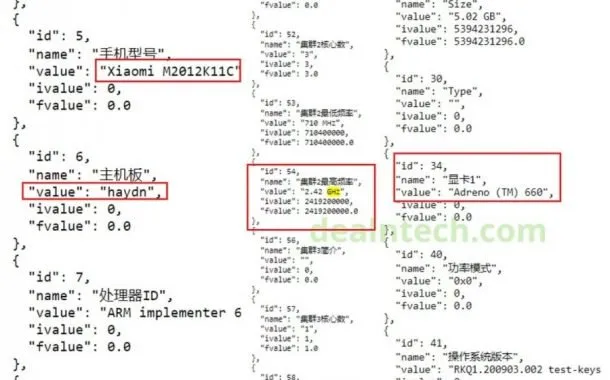 گیک‌بنچ گوشی شیائومی می 11 با اسنپدراگون 875