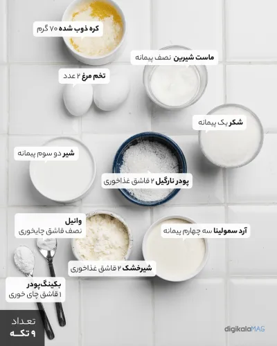 بسبوسه چیست