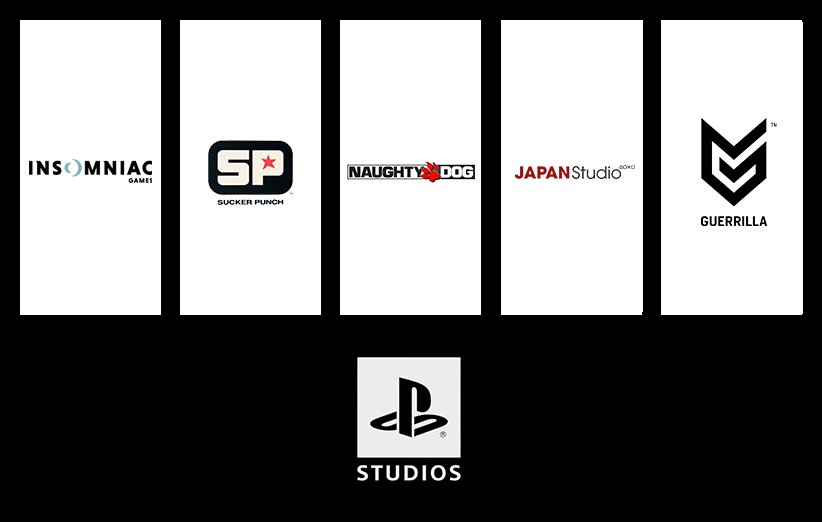 بازی‌های آینده سونی برای PS5