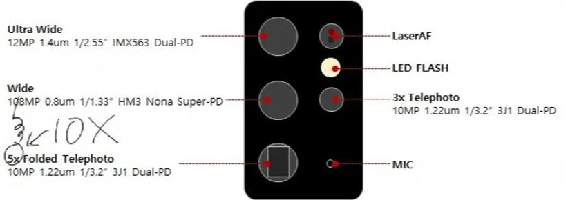 گلکسی S21 اولترا