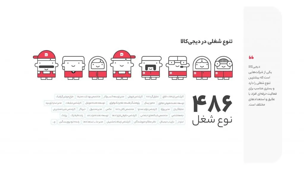 تنوع شغلی در دیجیکالا